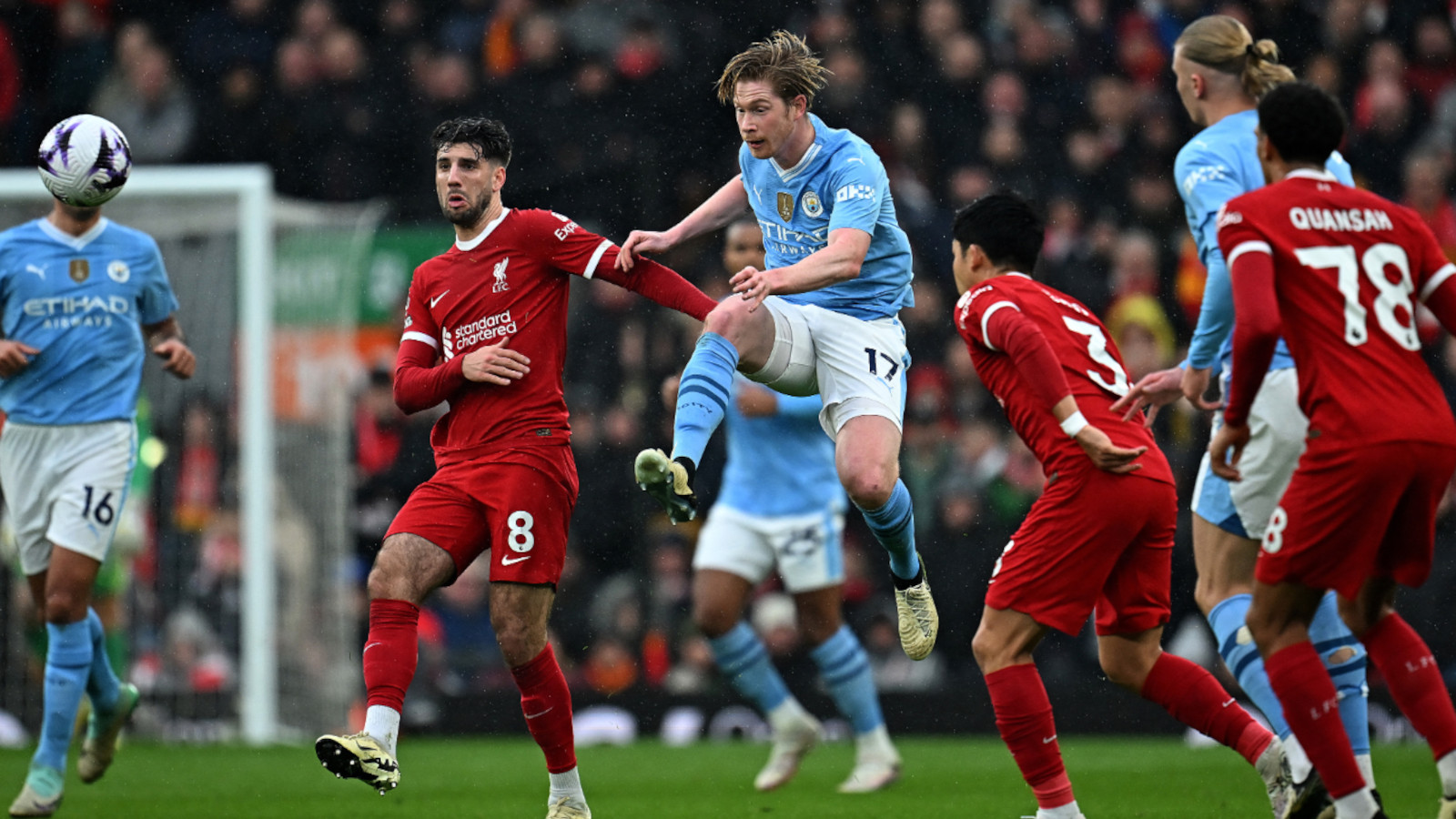 Λίβερπουλ - Μάντσεστερ Σίτι